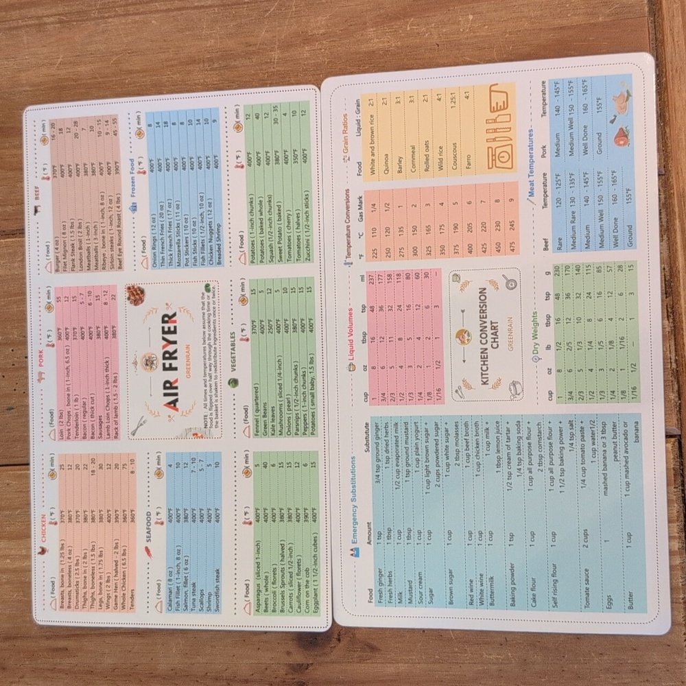 NWT Magnetic Air Fryer And Kitchen Conversion Charts Set By Greenrain